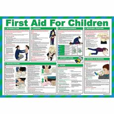 Sports Directory First Aid For Children Poster