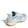 adidas Parley Trainers_2